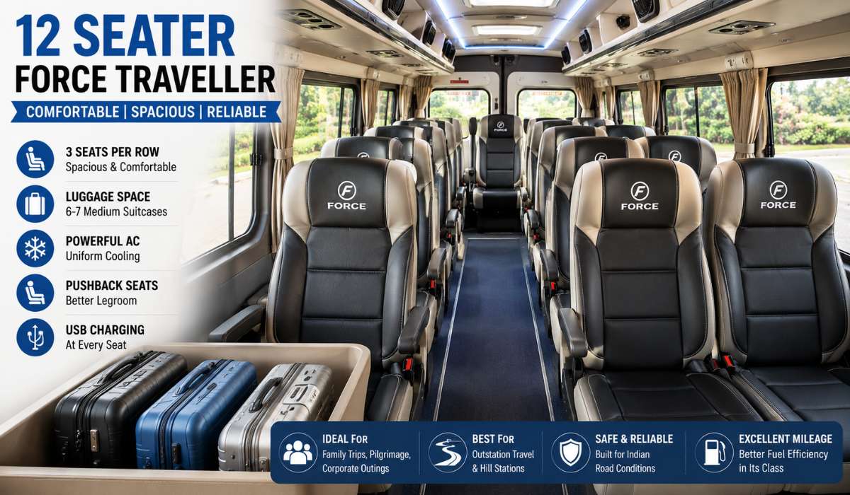 12 seater Force Traveller interior with pushback seats and luggage space