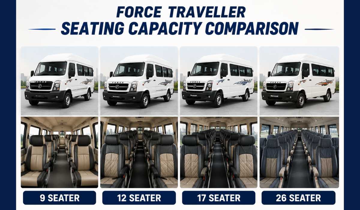 Force Traveller seating capacity options including 9 12 17 and 26 seater variants